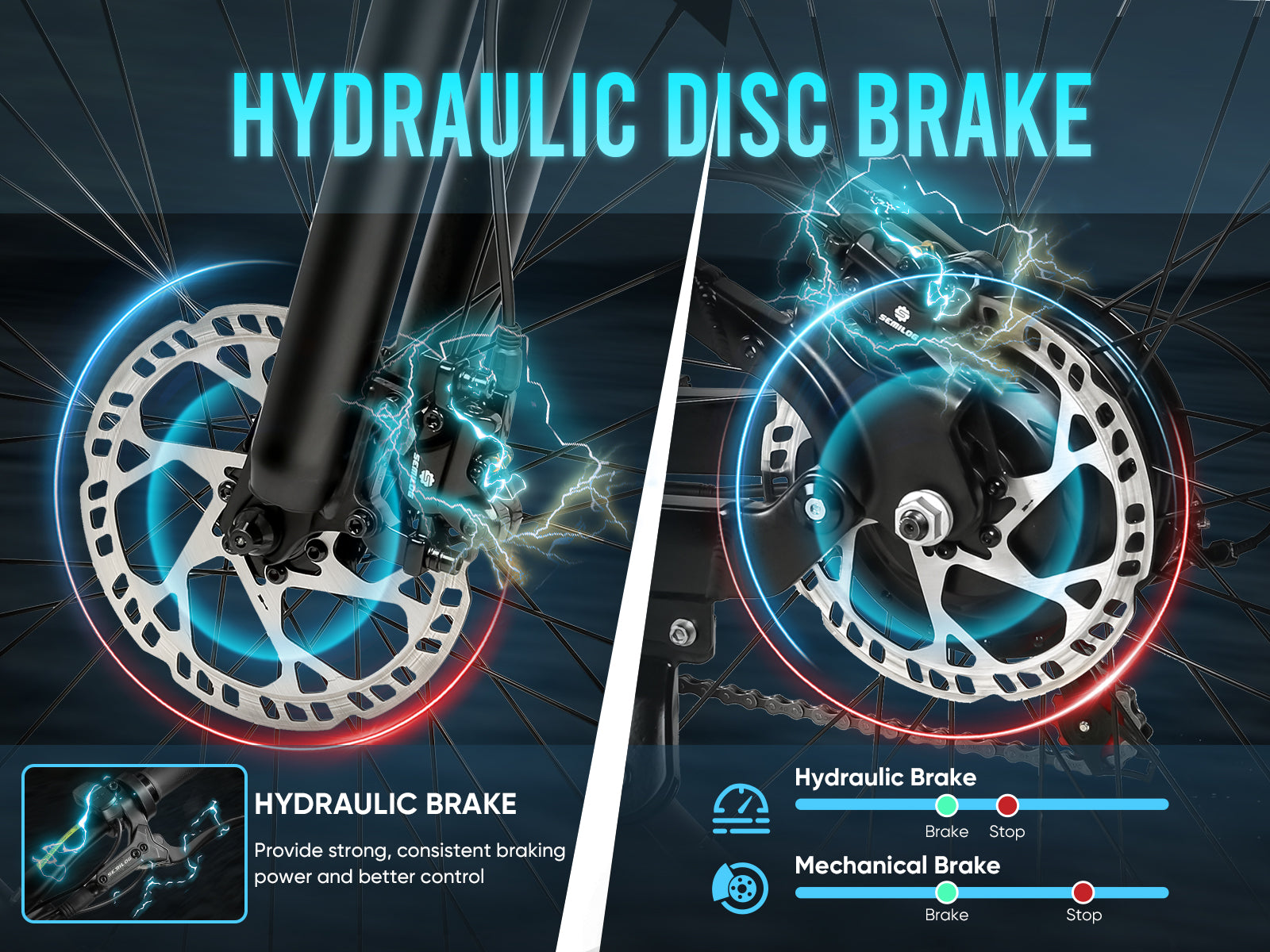 SAMEBIKE LO26 Plus | Vélo électrique pliant 26” Fat Bike | Autonomie 110 km - Nova Bikes