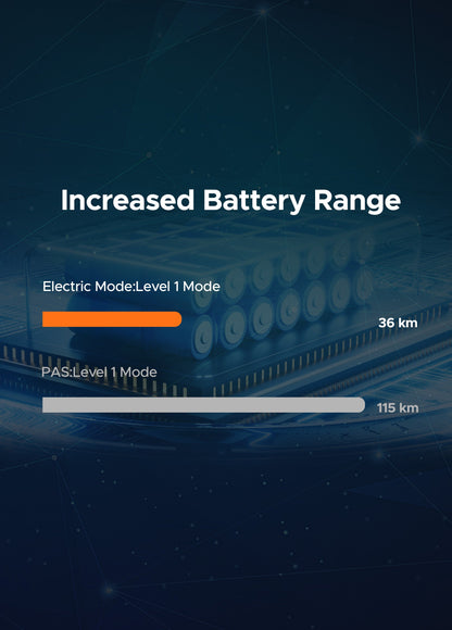 ENGWE Porte bagage arrière | + Batterie 48V13Ah pour EP-2 PRO - Nova Bikes
