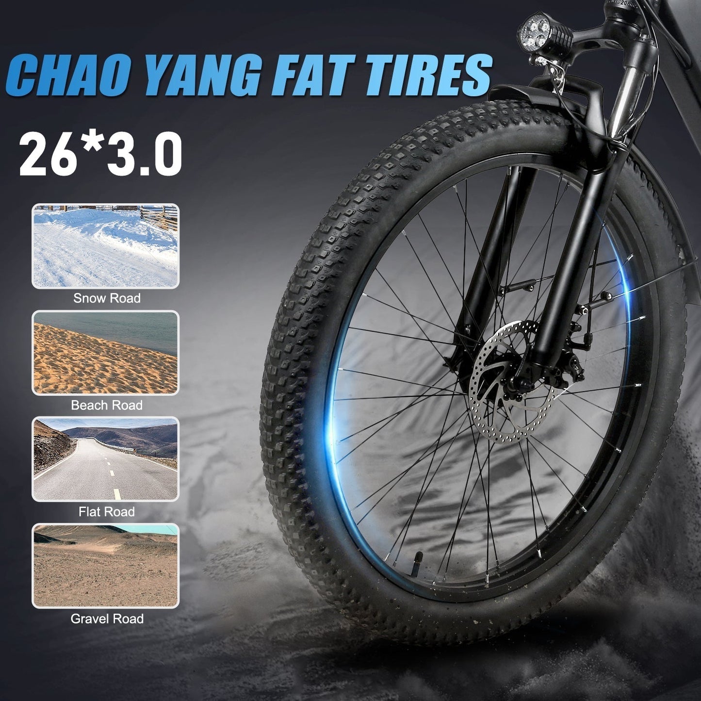 SAMEBIKE RS-A01 Plus | Vélo électrique urbain 26” Fat Bike | Autonomie 110 km - Nova Bikes