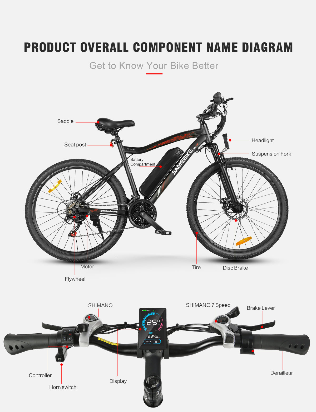 SAMEBIKE SY26-II | Vélo électrique urbain 26” | Autonomie 70 km - Nova Bikes